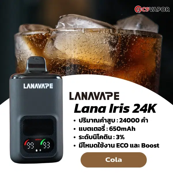 Lanavape Lana Iris 24000 Puffs